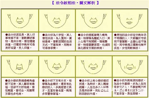 頸紋天生面相